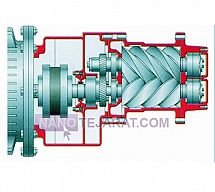 کمپرسور اسکرو oil ingect کمپرسور اسکرو oil ingect